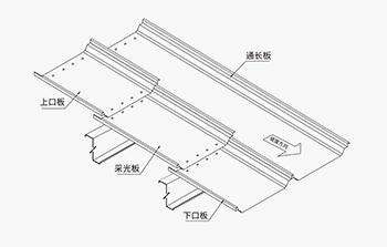 f3c25b0009156d3bc182d17c3a0cf16f_ad980f0e0af39ca0f1ad2b05938905e2.png